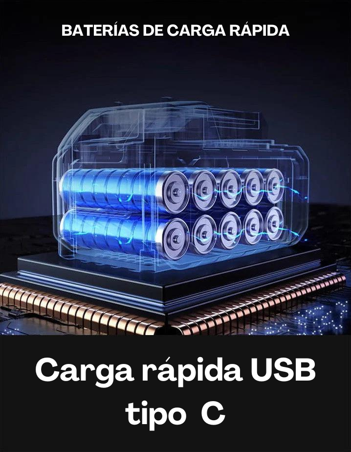 Sopladora Turbo Fan Inalámbrica – Original y Potente